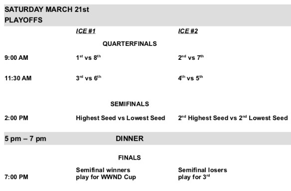 2020 WWND Bonspiel Schedule 2